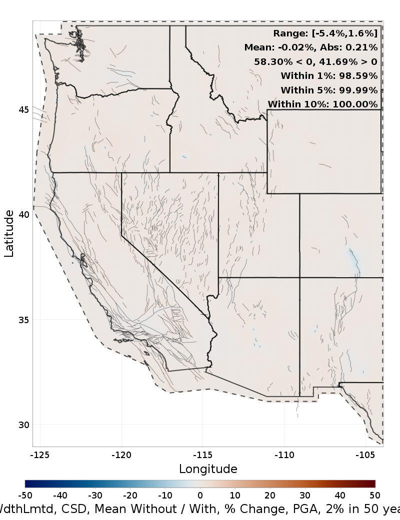 Percent Difference Map