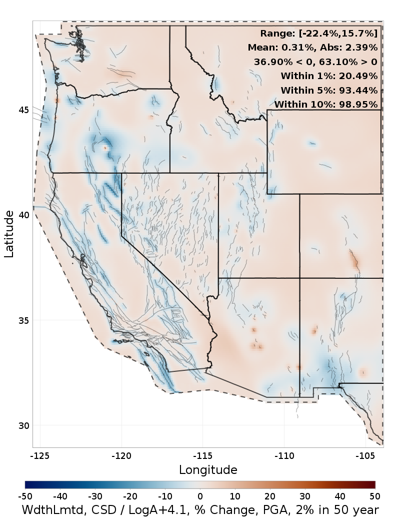 Difference Map