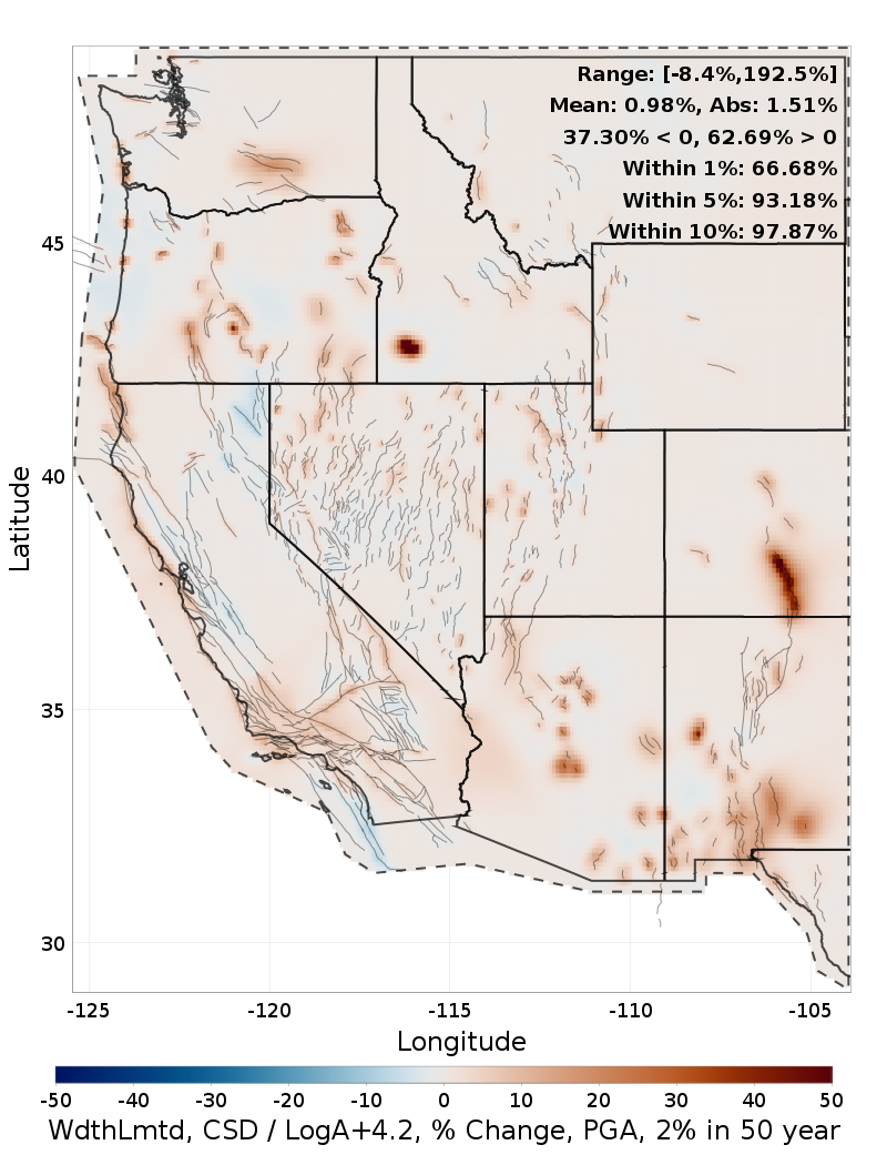 Difference Map