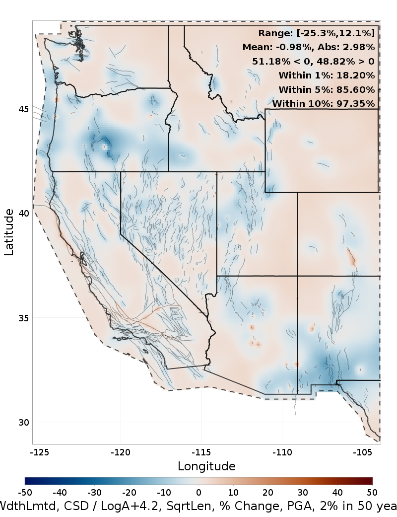 Difference Map