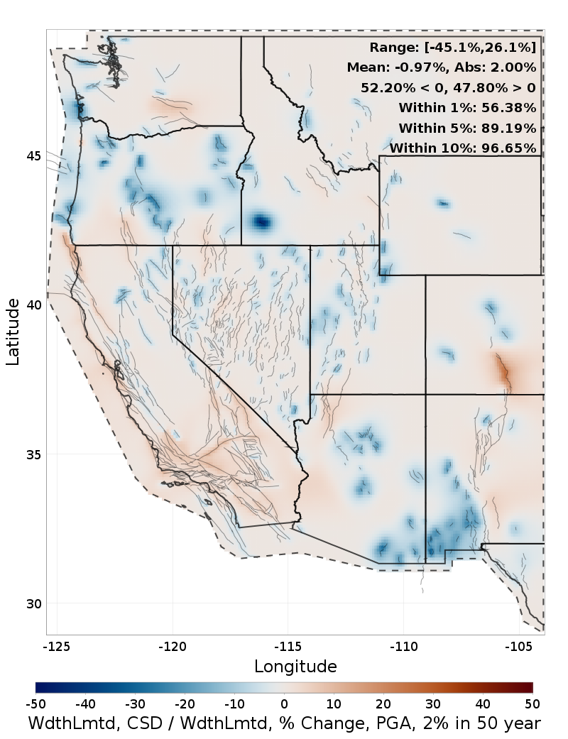 Difference Map