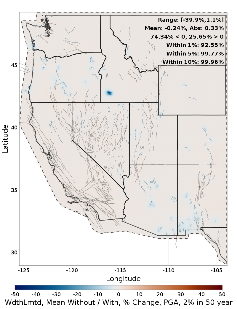 Percent Difference Map