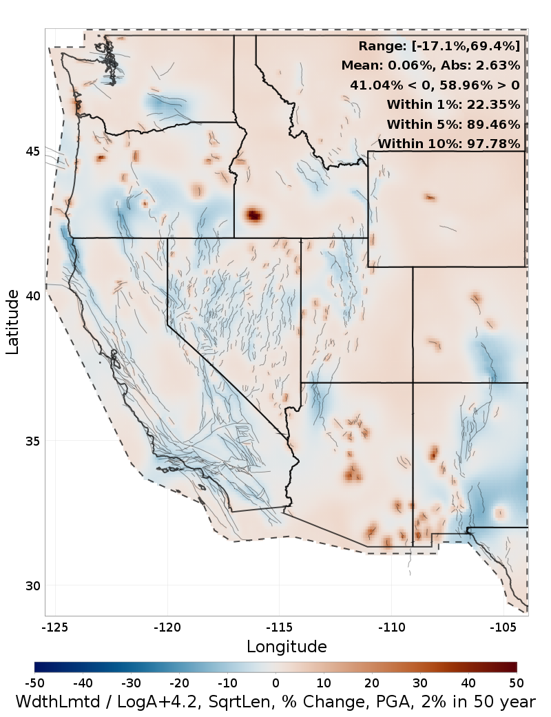 Difference Map
