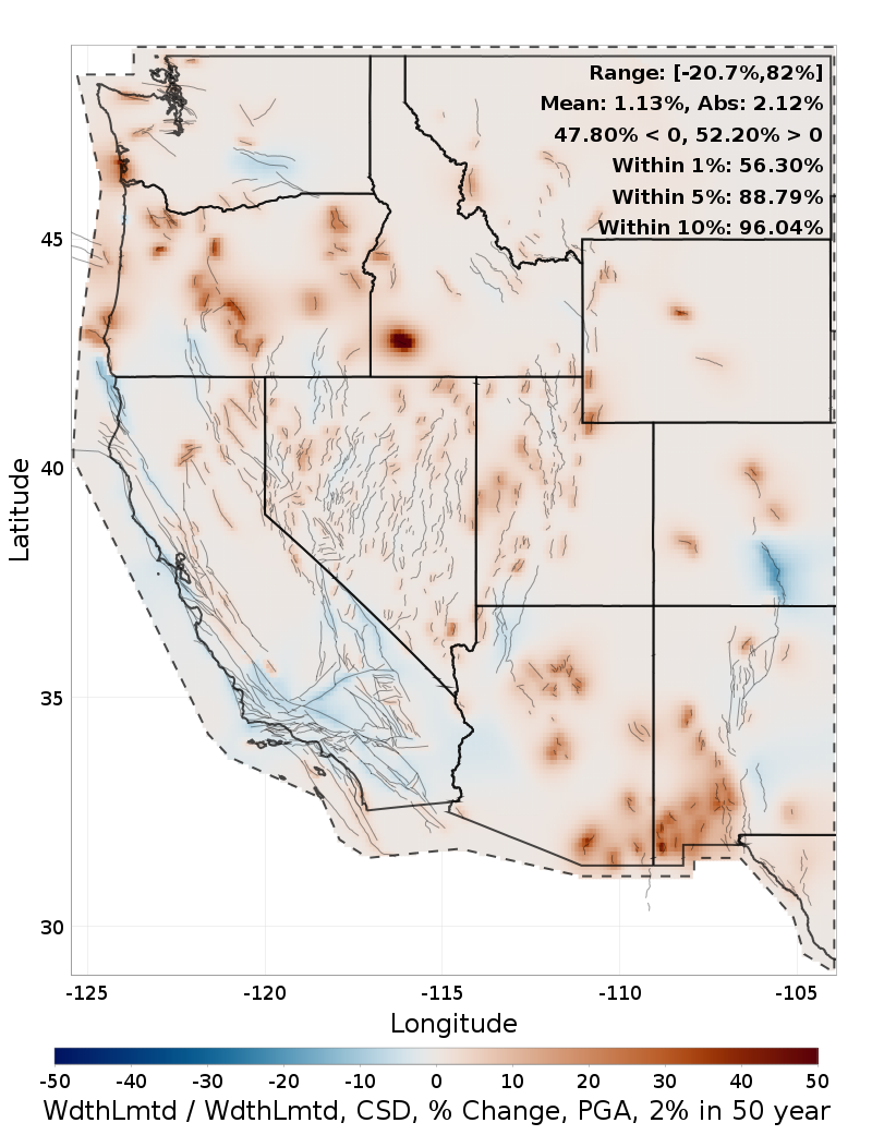 Difference Map