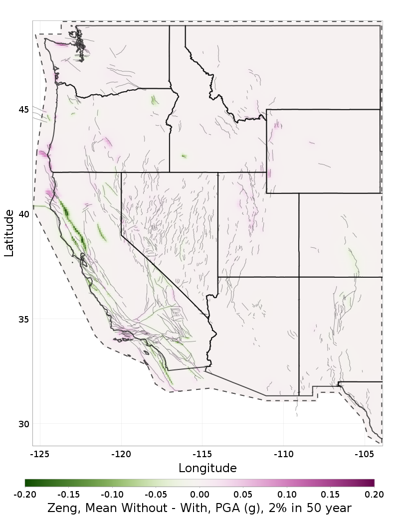 Difference Map