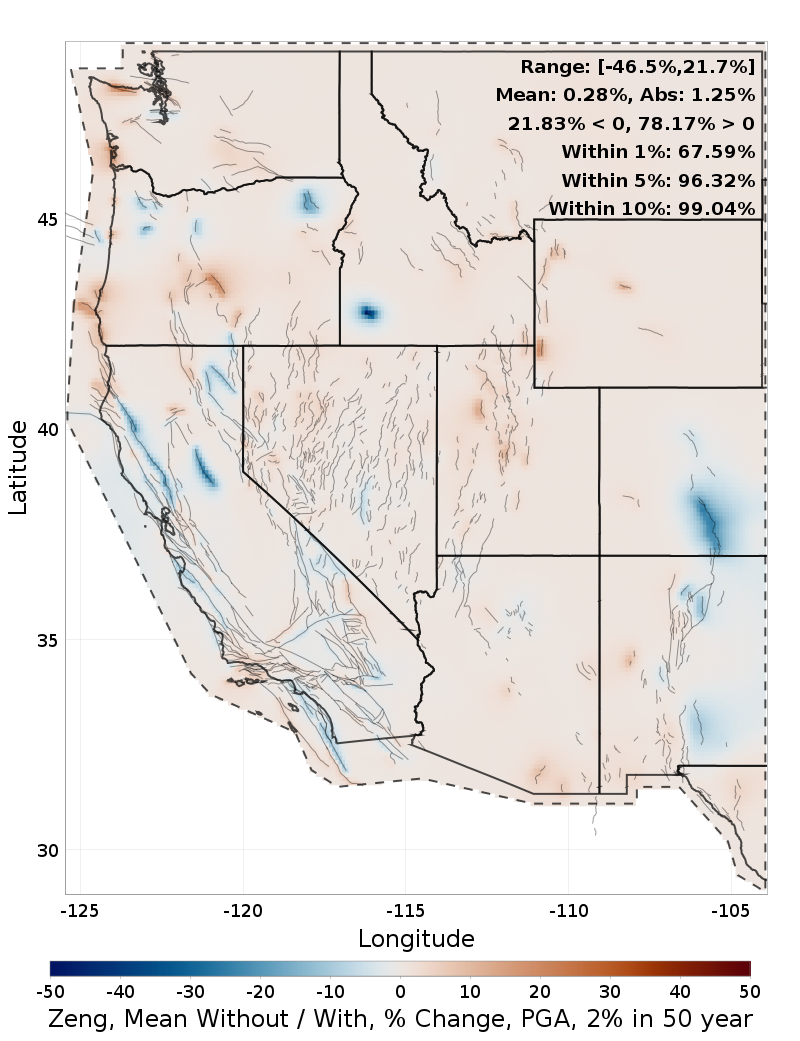 Percent Difference Map
