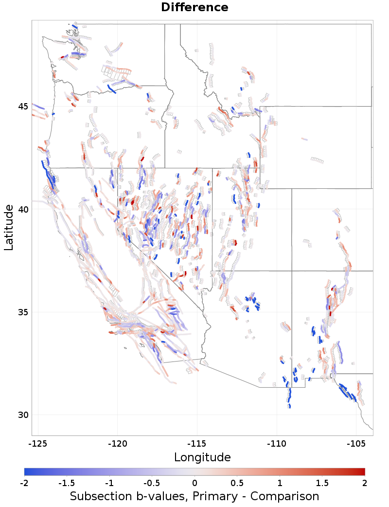 Section b-values Plot