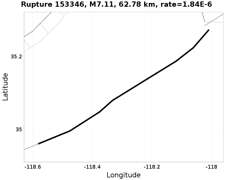 Rupture 153346