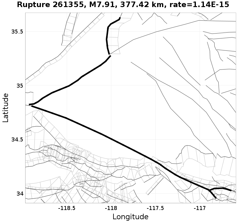 Rupture 261355