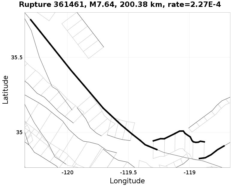 Rupture 361461