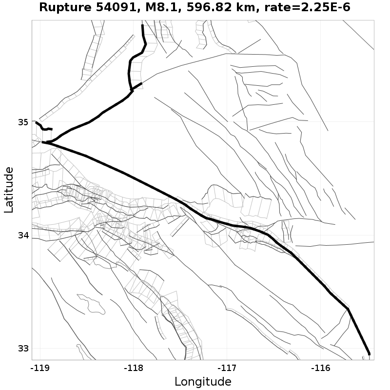 Rupture 54091
