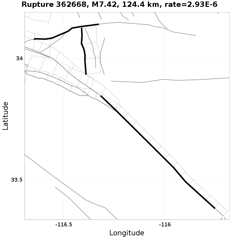 Rupture 362668