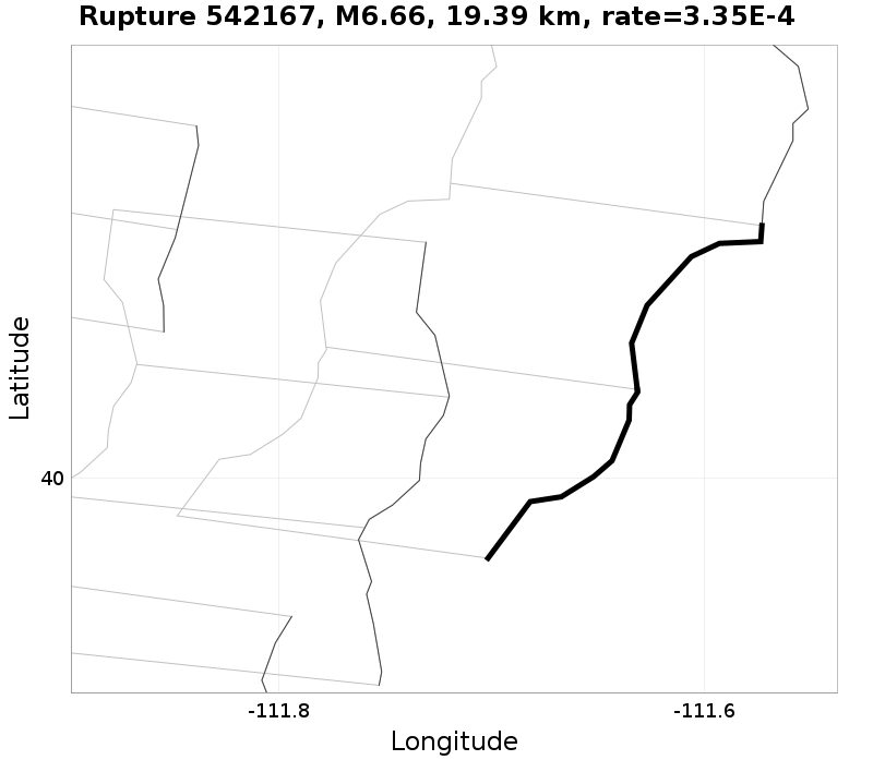 Rupture 542167