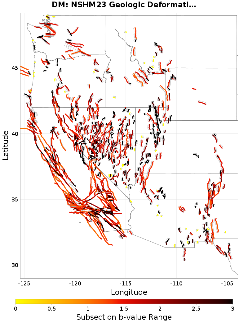 b-value range