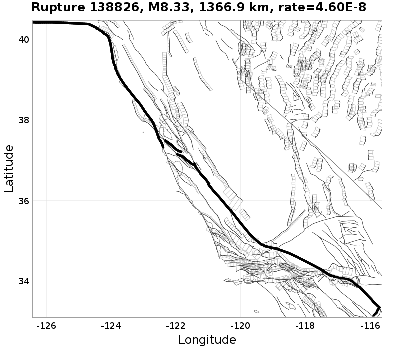 Rupture 138826