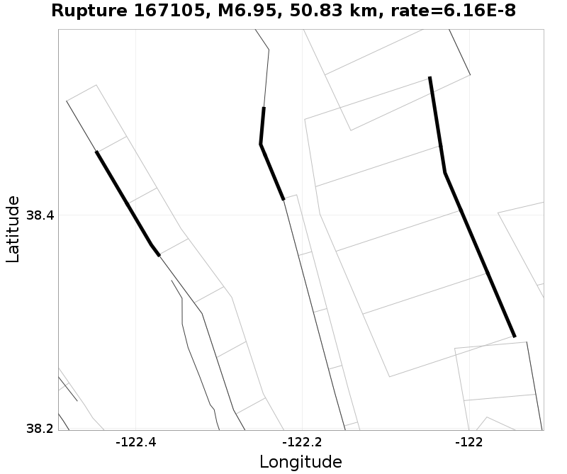 Rupture 167105