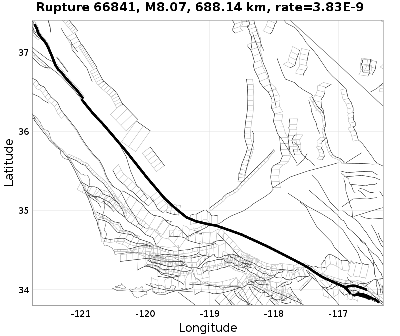 Rupture 66841