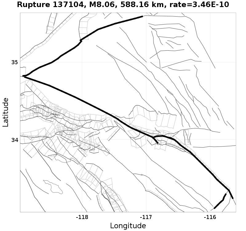 Rupture 137104