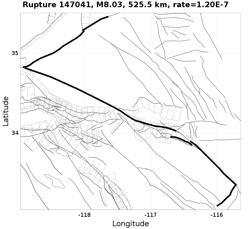 Rupture 147041