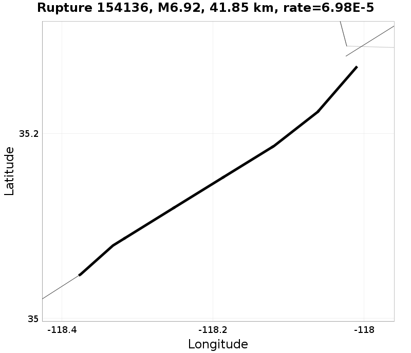 Rupture 154136