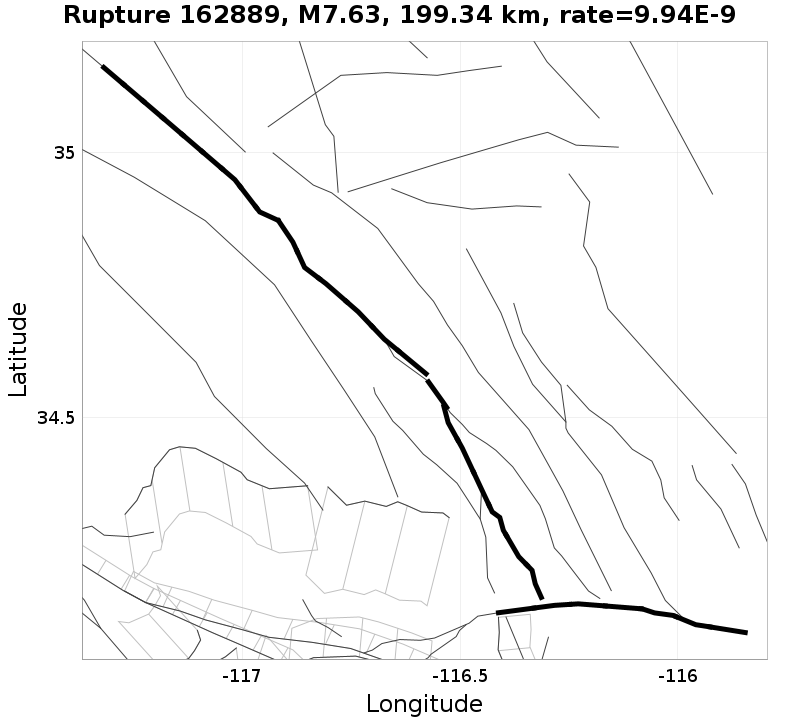 Rupture 162889