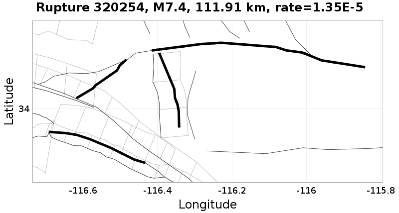 Rupture 320254