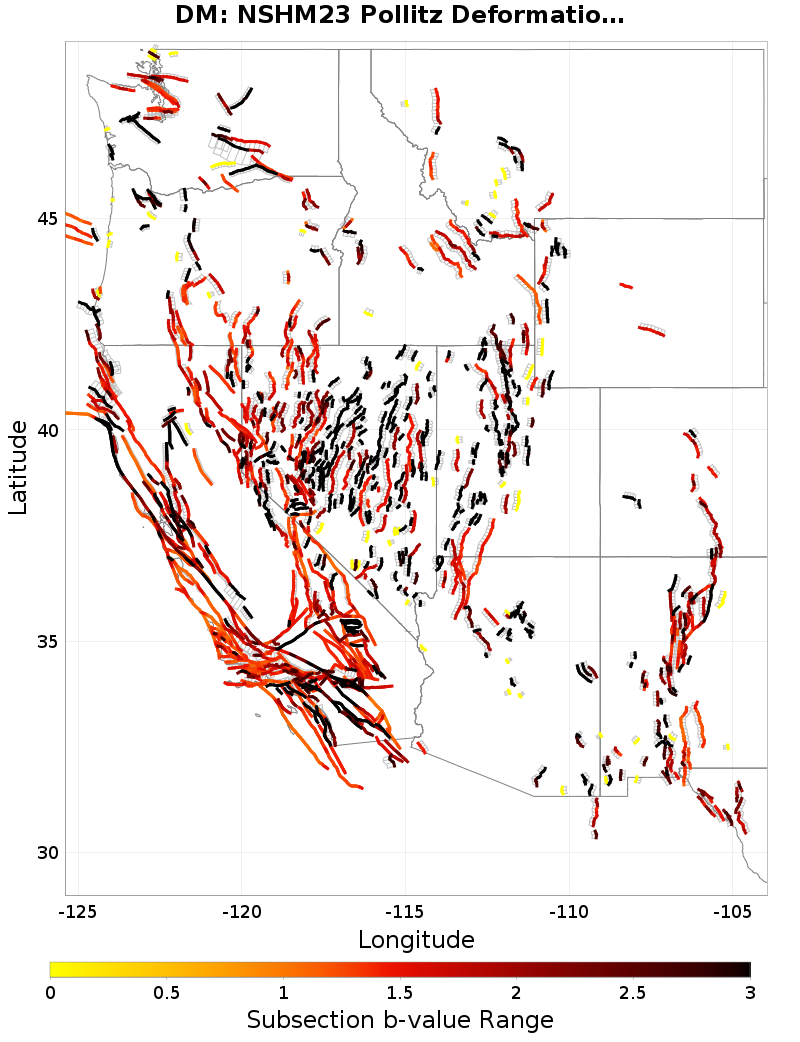 b-value range