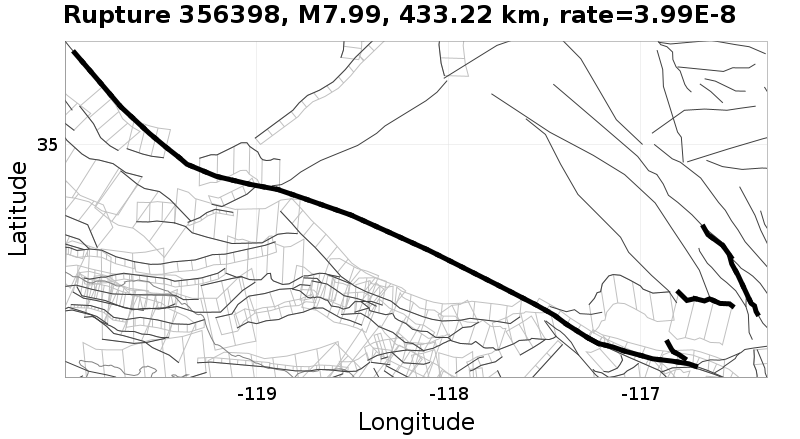 Rupture 356398