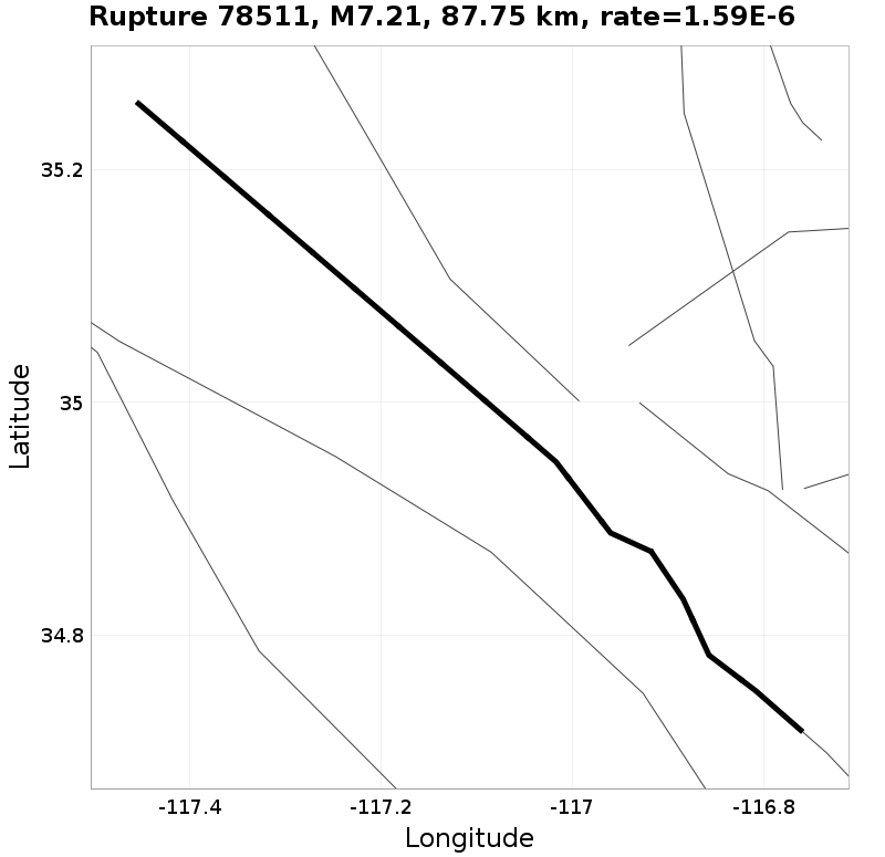 Rupture 78511