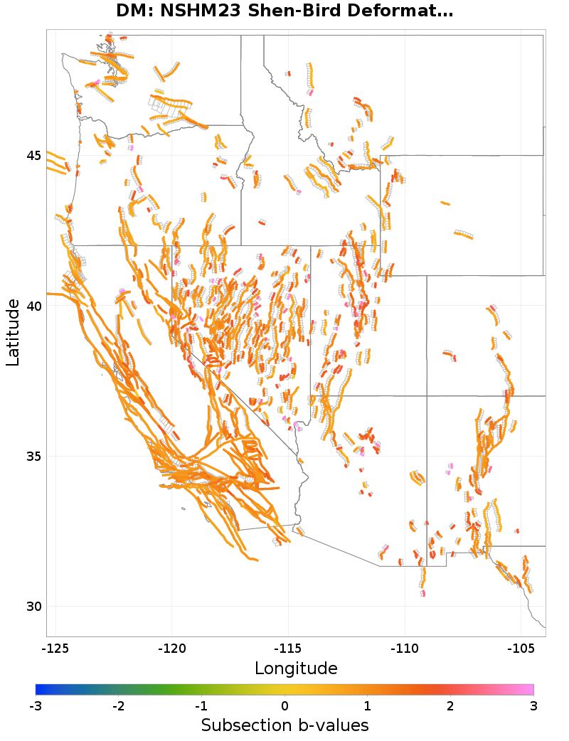 Section b-values Plot