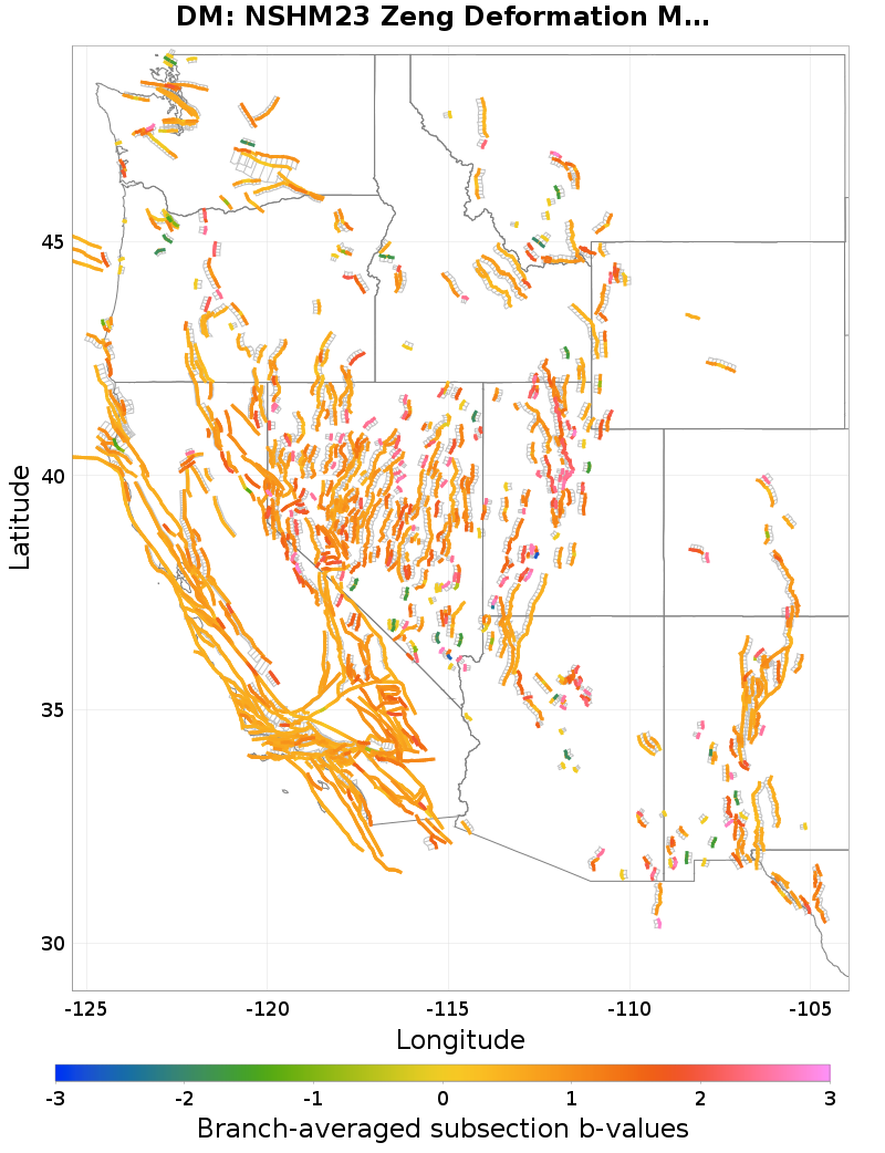 BA b-values