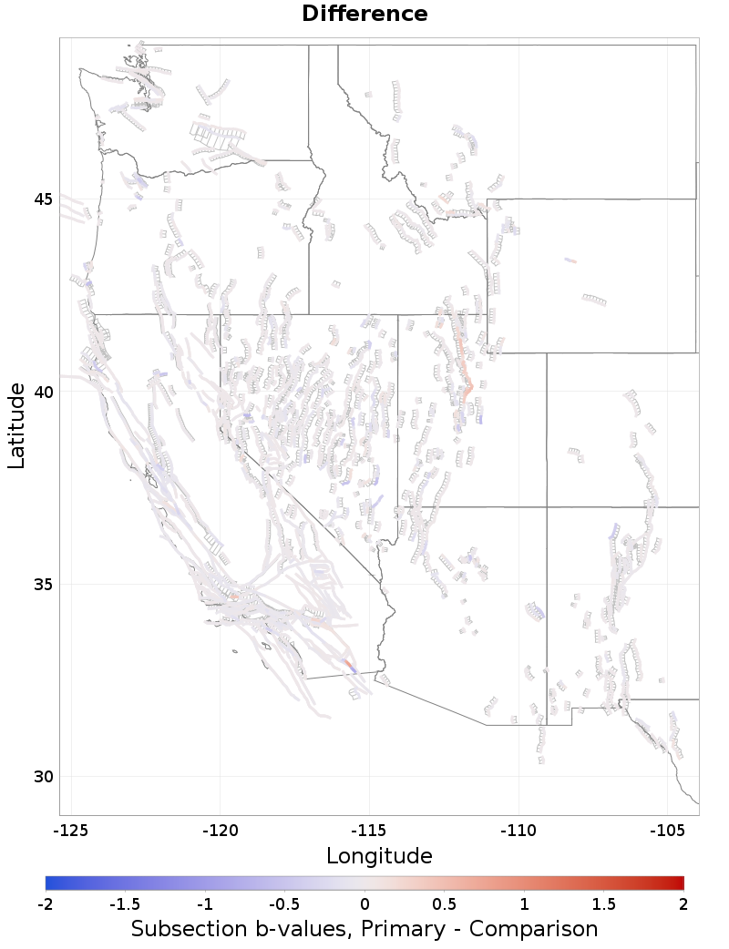Section b-values Plot