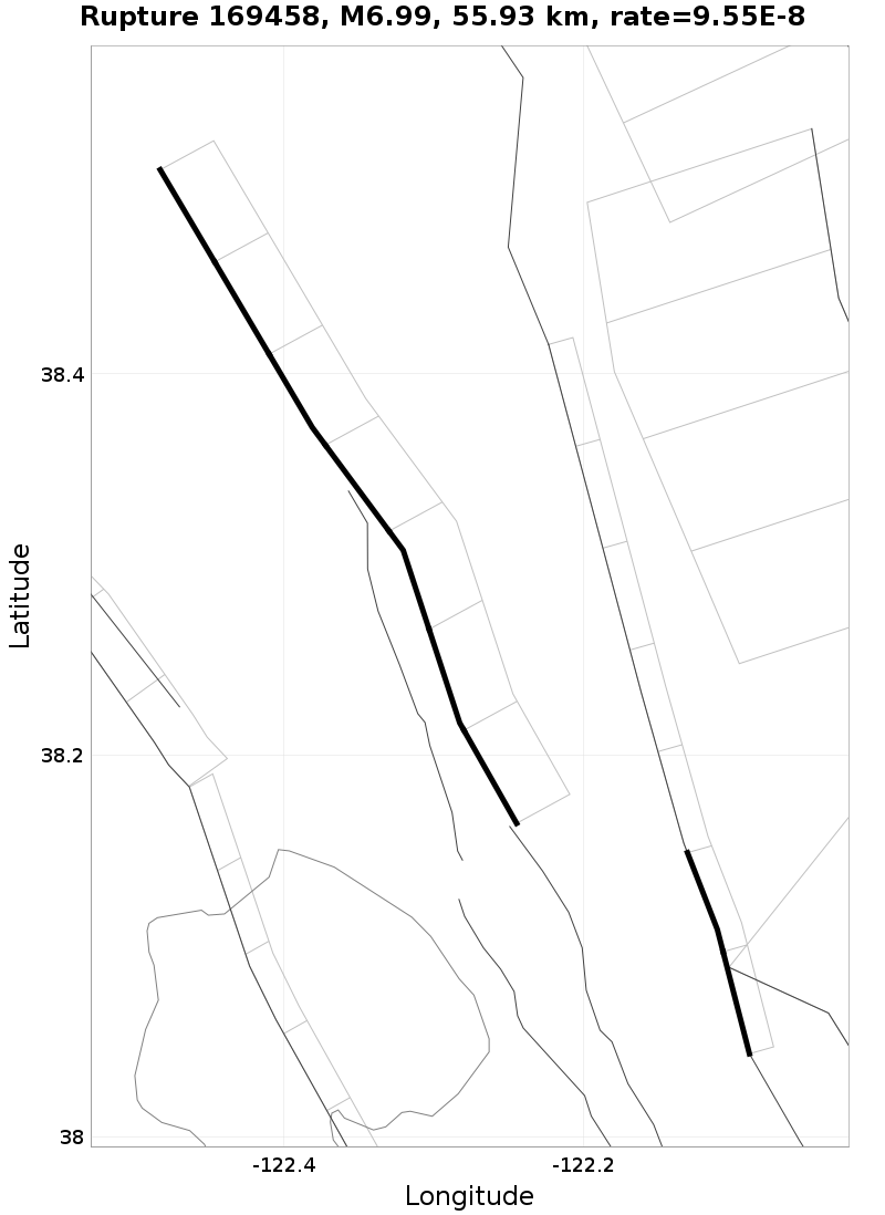 Rupture 169458