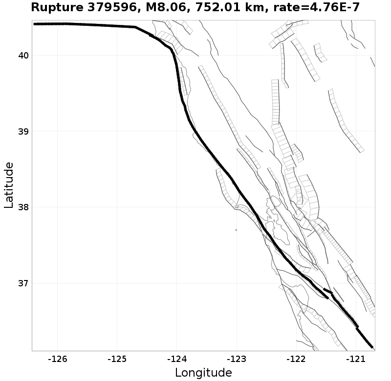 Rupture 379596