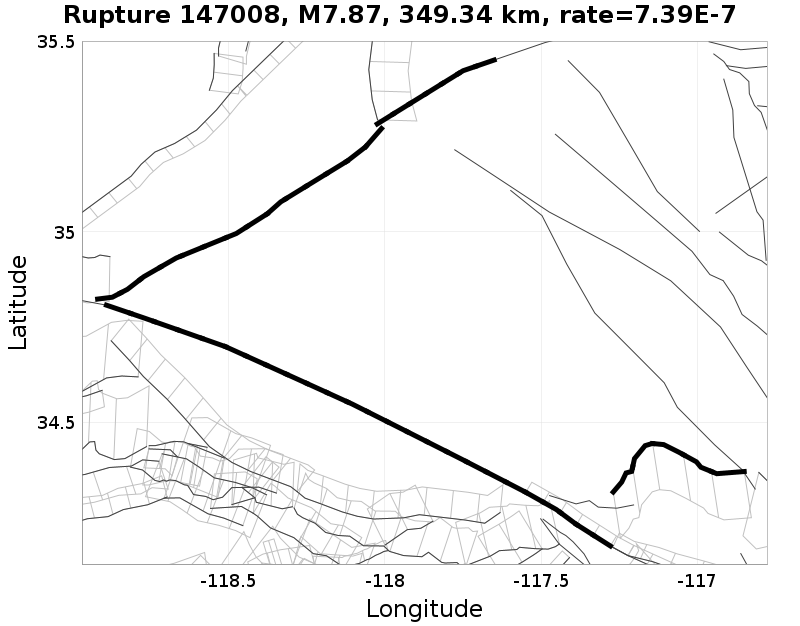 Rupture 147008
