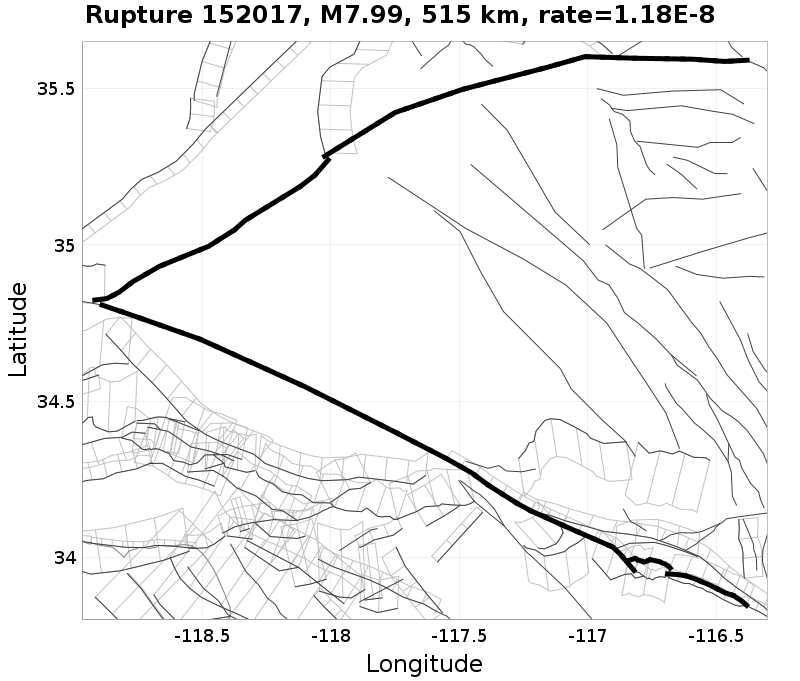 Rupture 152017