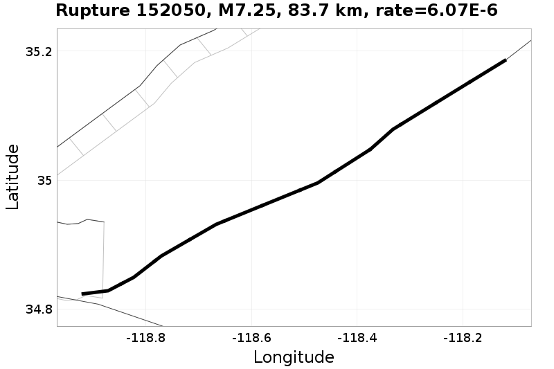 Rupture 152050