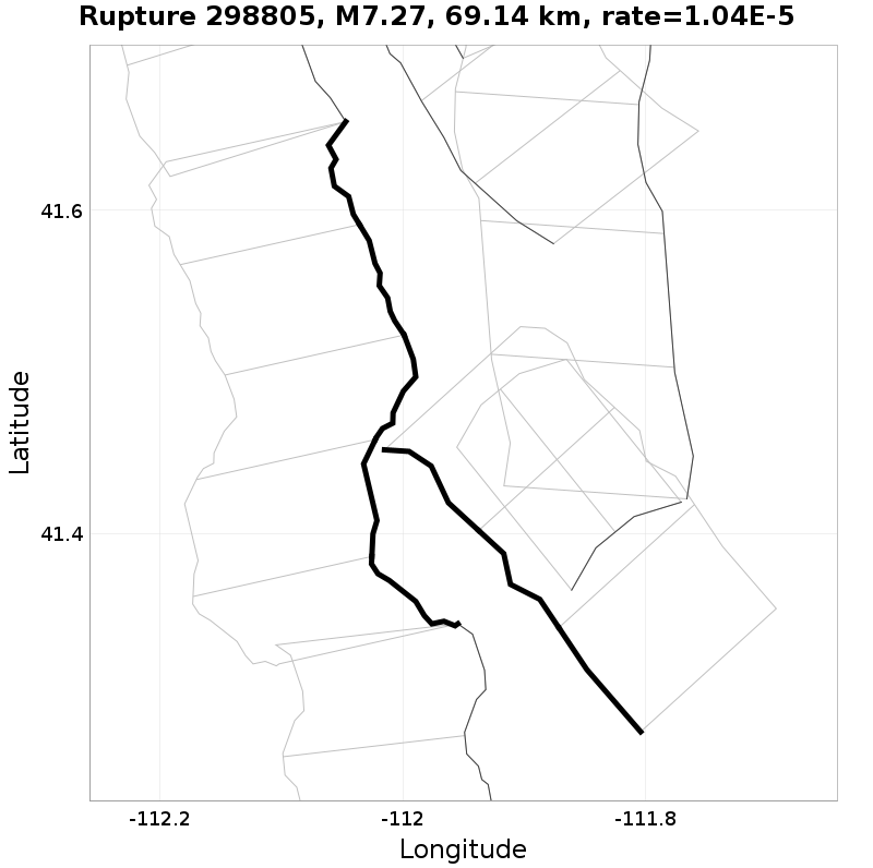 Rupture 298805