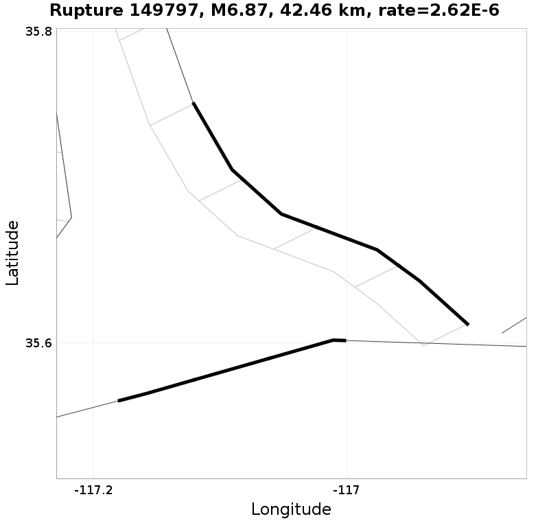 Rupture 149797