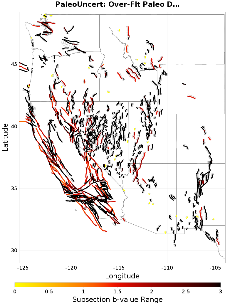 b-value range