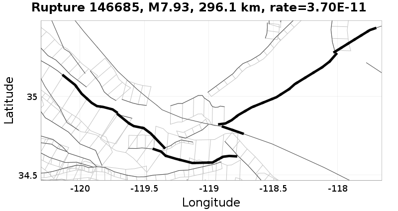 Rupture 146685