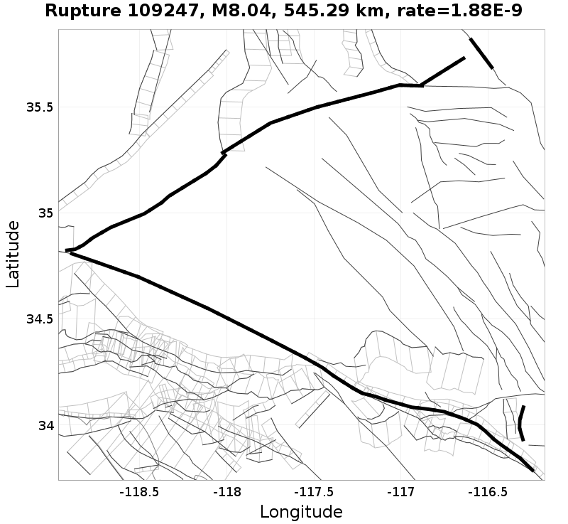 Rupture 109247