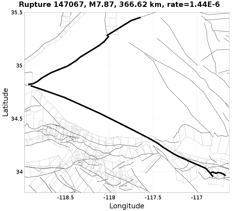 Rupture 147067