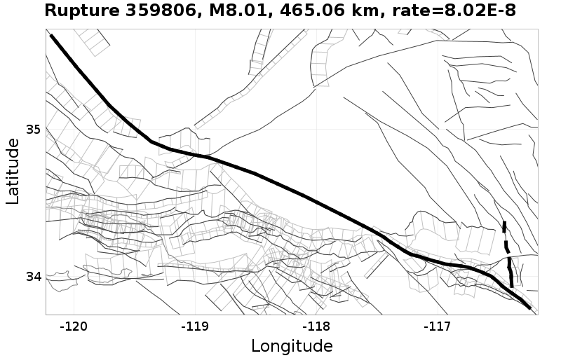 Rupture 359806