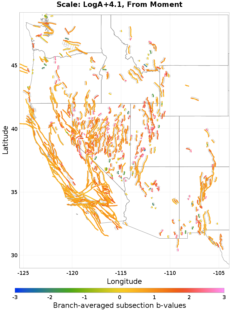 BA b-values