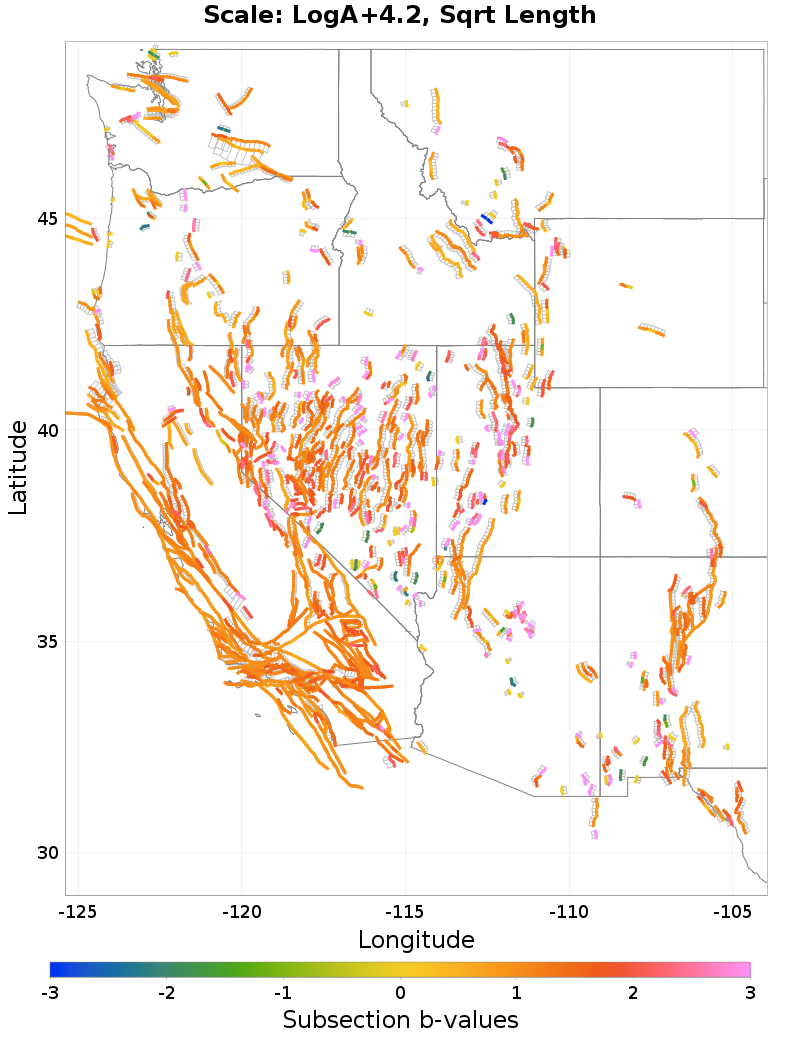 Section b-values Plot