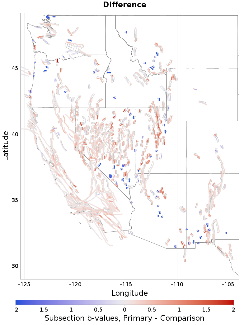 Section b-values Plot