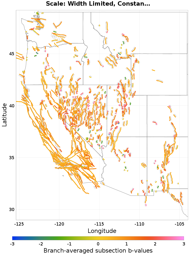 BA b-values