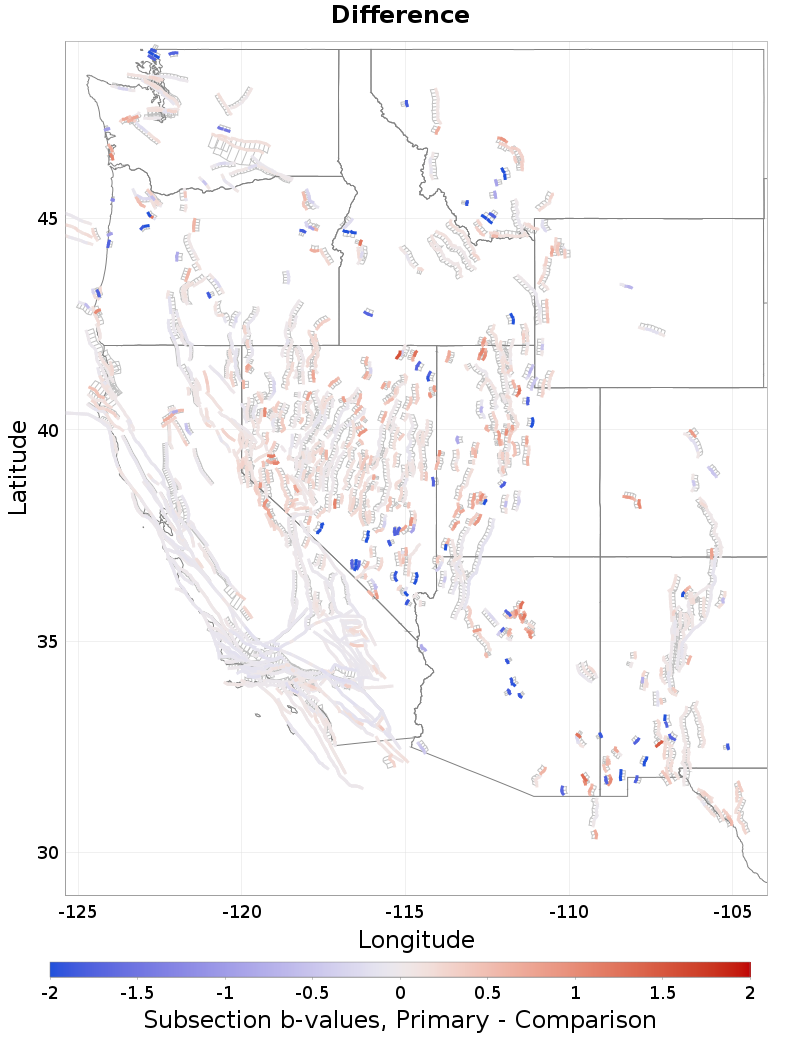 Section b-values Plot