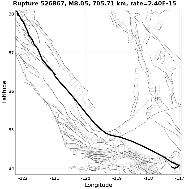 Rupture 526867